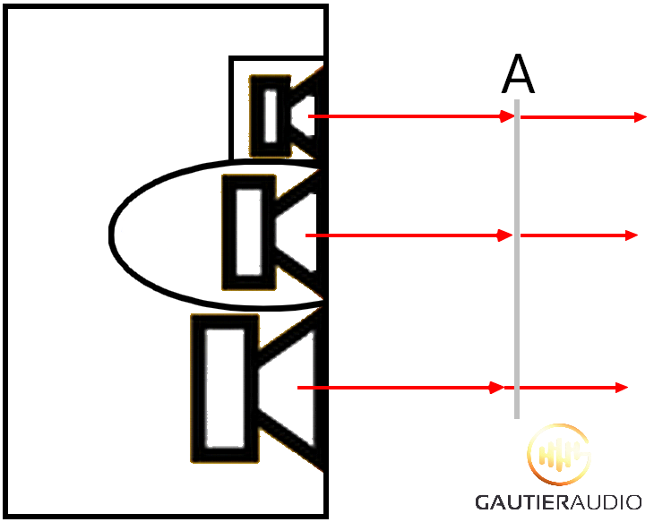 methode-conception-enceinte-acoustique-mesures-en-ligne_html_229dc4e182403bf5.png